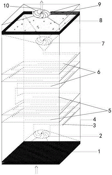 Air purifier with photooxidation coupling catalytic ozonation functions