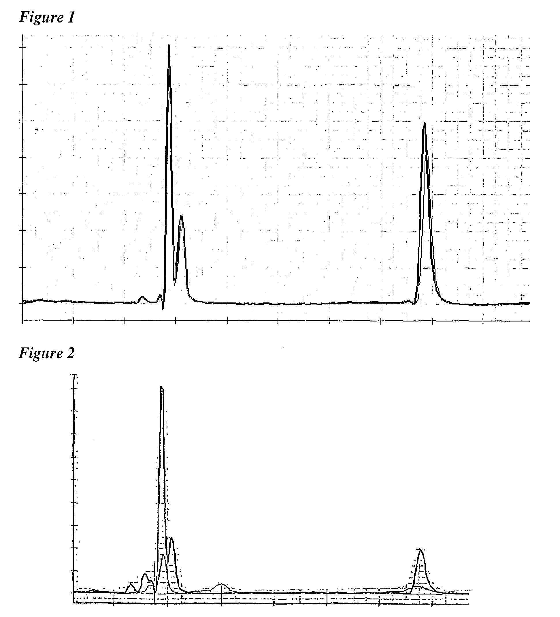 Meningococcal vaccine formulations