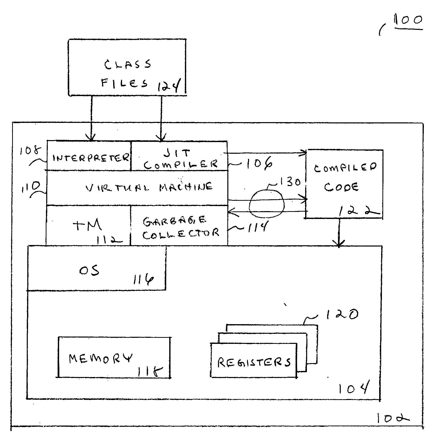 Transactional memory with automatic object versioning