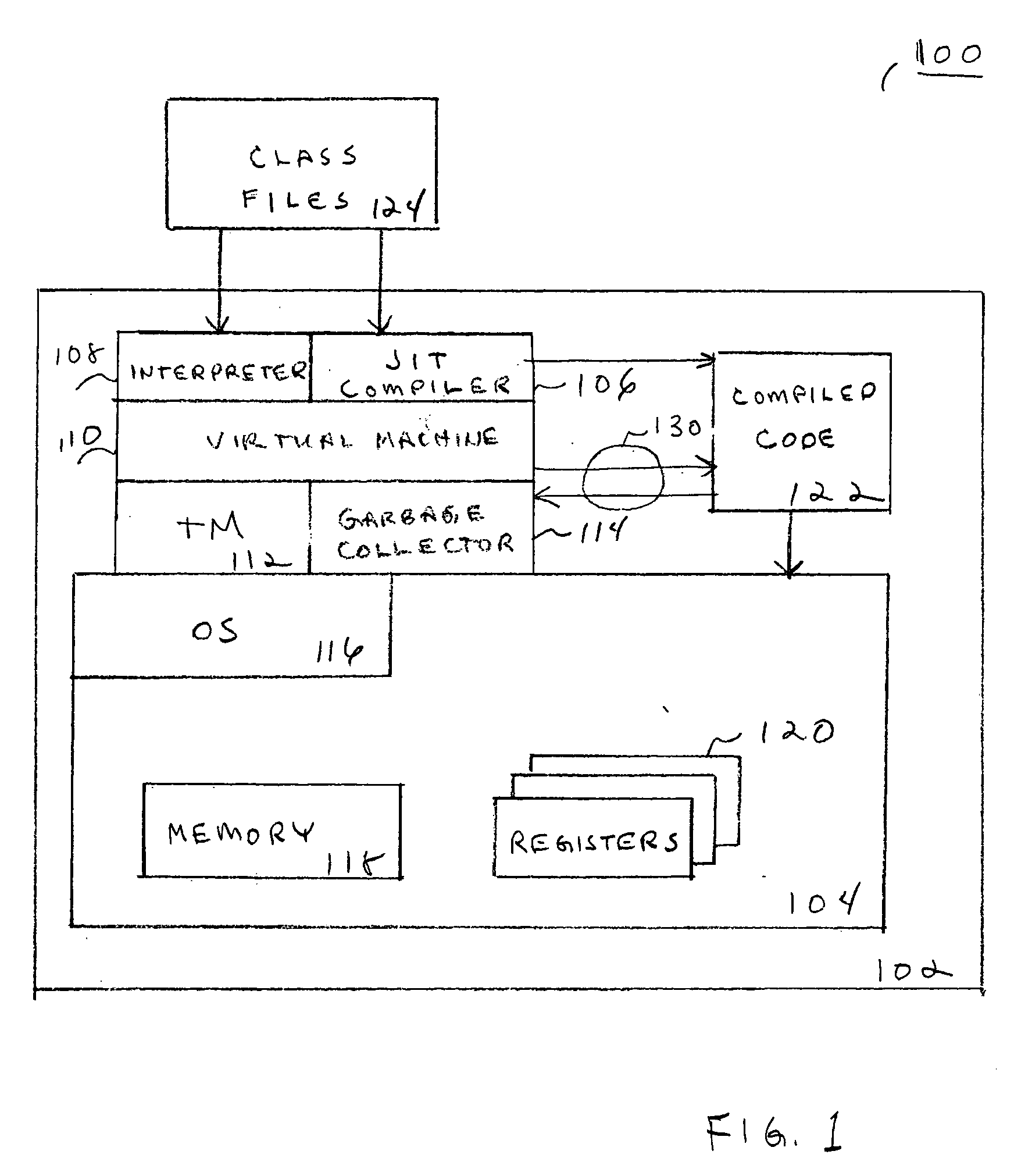 Transactional memory with automatic object versioning