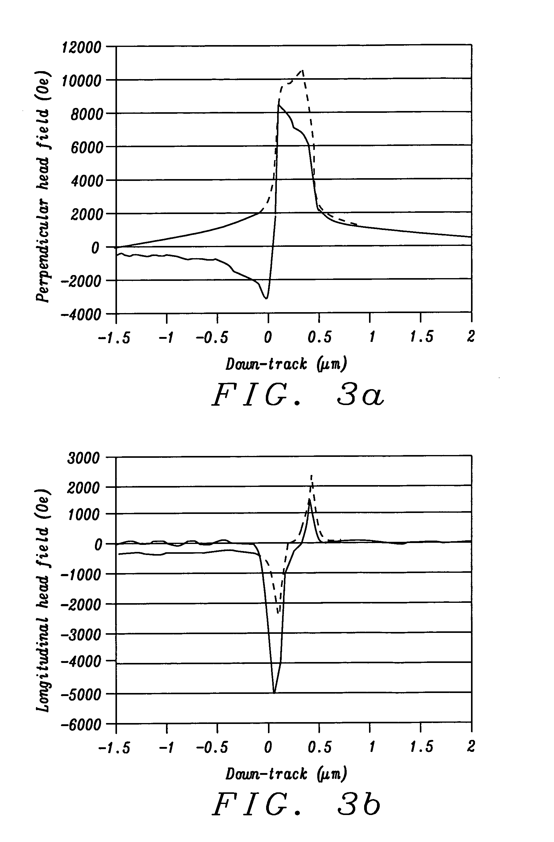 Stitched shielded pole structure for a perpendicular magnetic recording write head