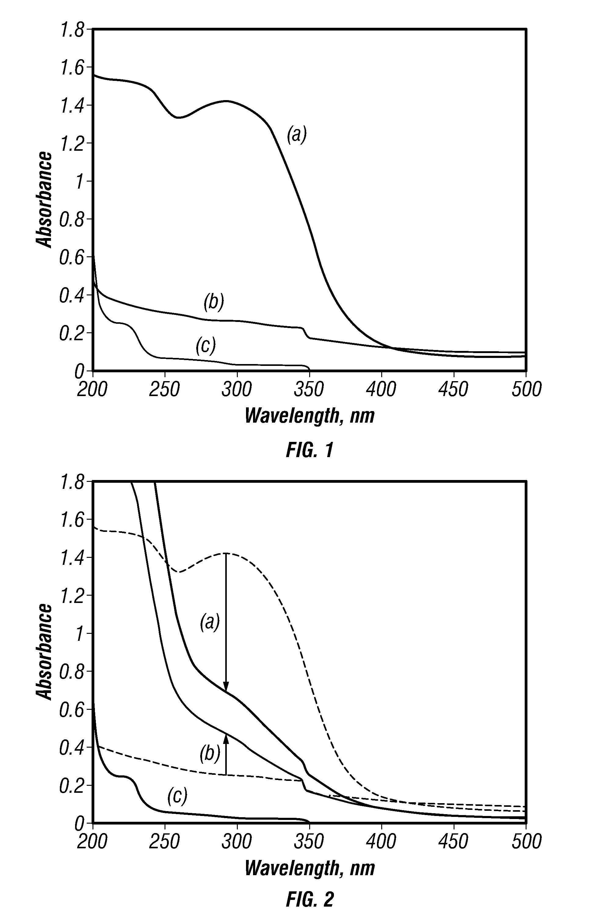 Silicon Hydride Nanocrystals as Catalysts for Proton Production in Water-Organic Liquid Mixtures