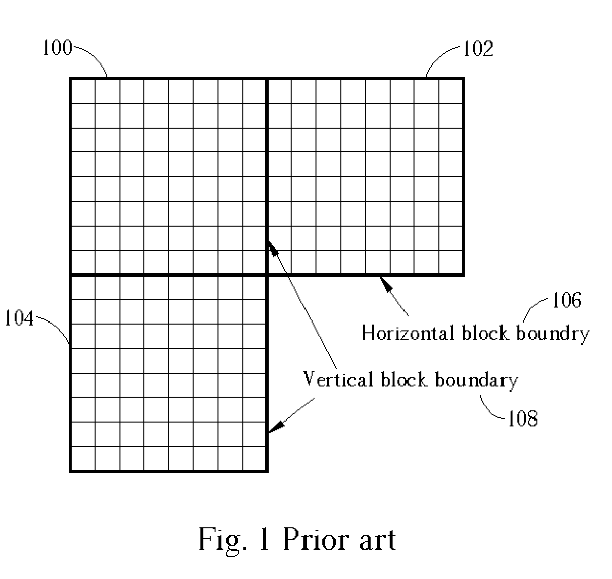 Adaptive de-blocking filtering apparatus and method for MPEG video decoder