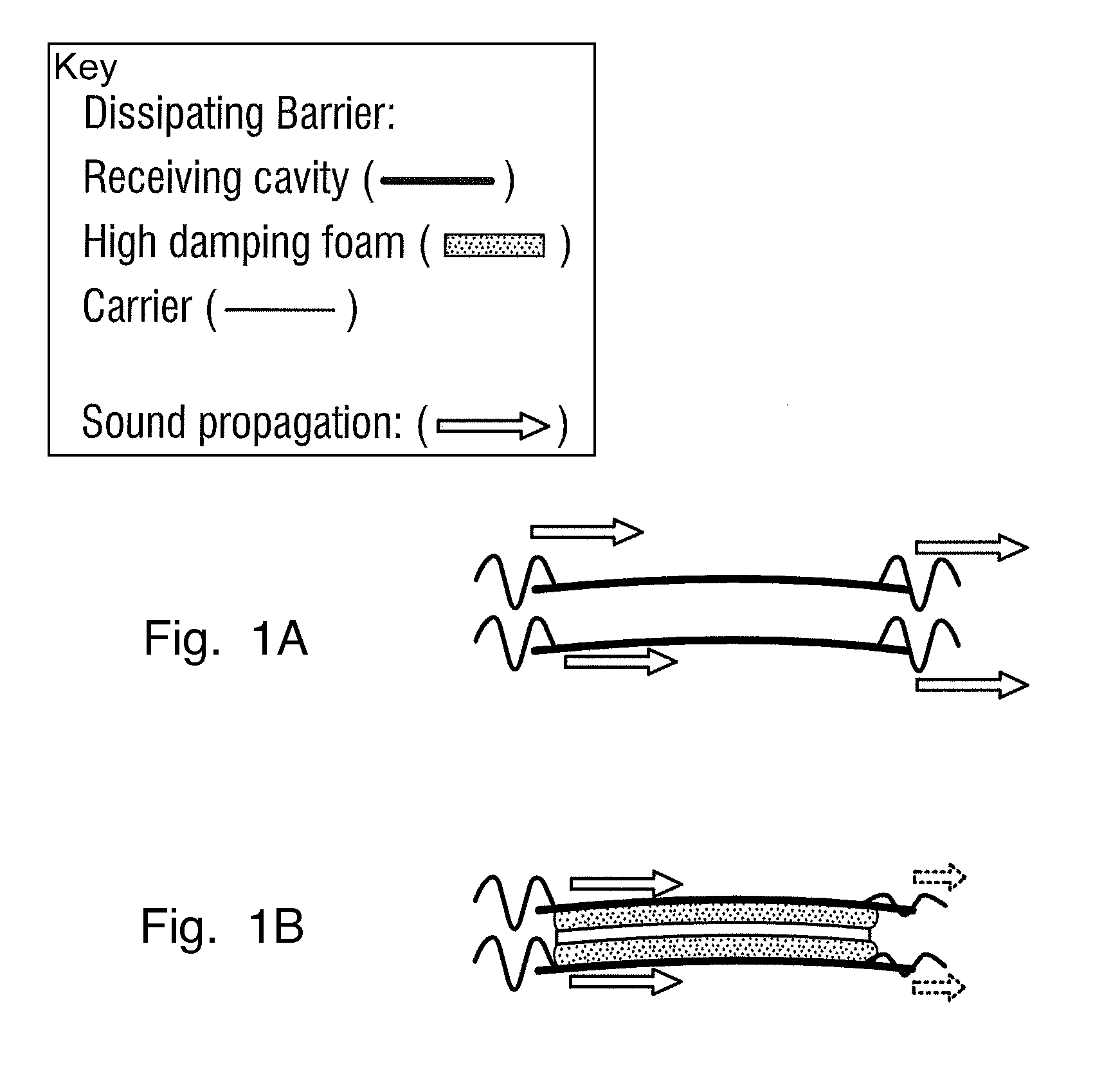 Highly damping expandable material and devices