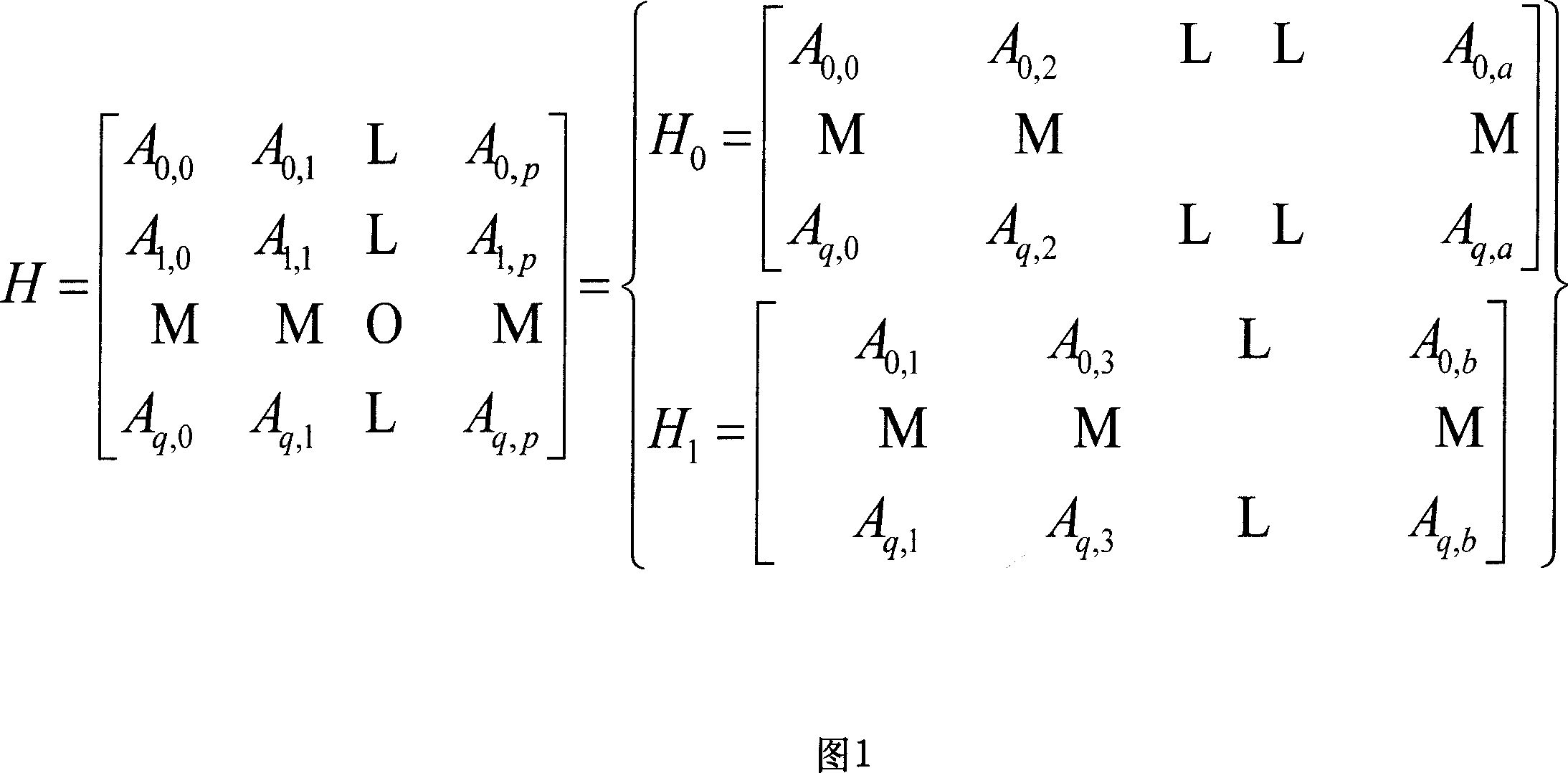 Parity verification matrix based decoding method and decoder of the LDPC code