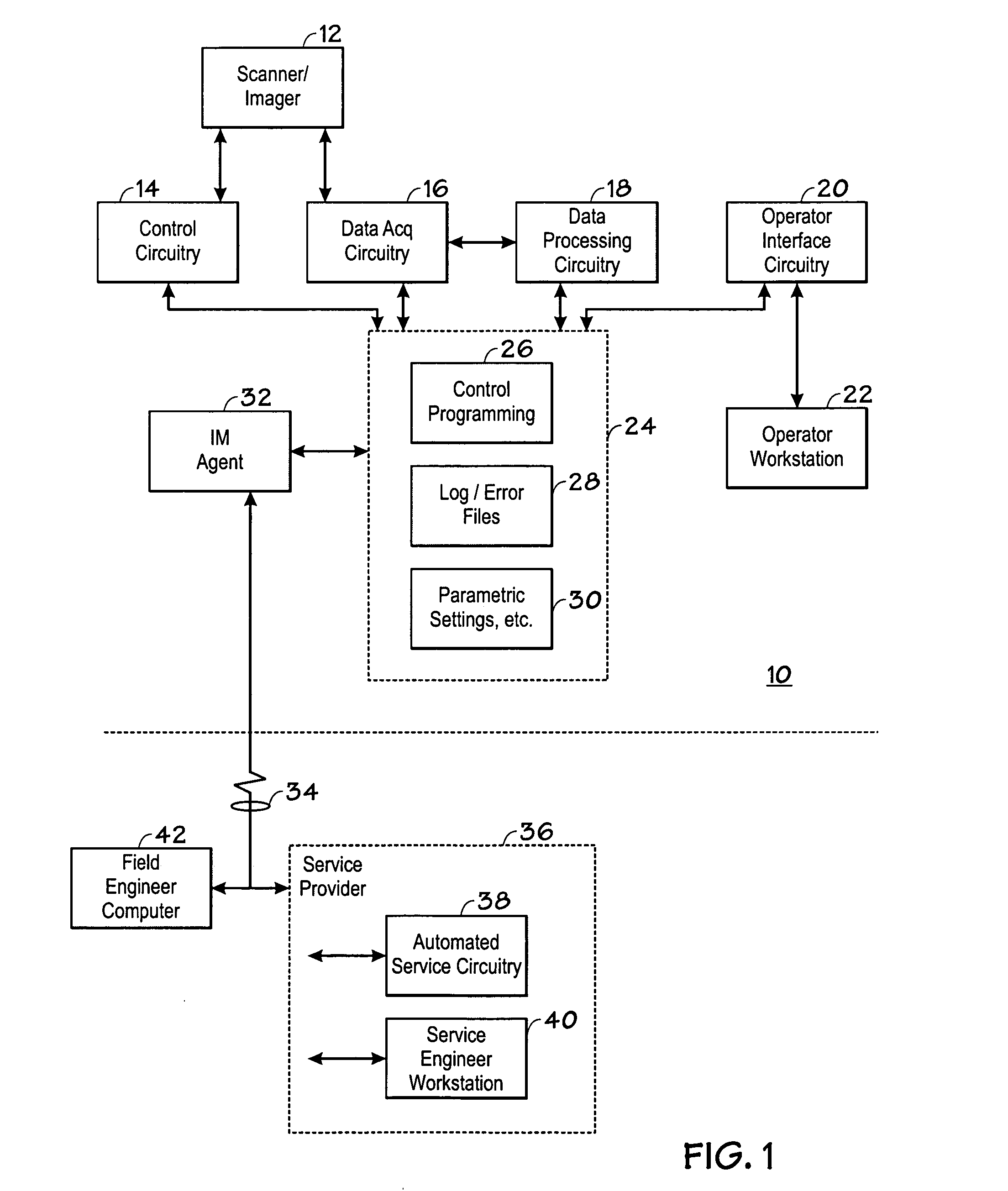 Medical diagnostic system data exchange method and system