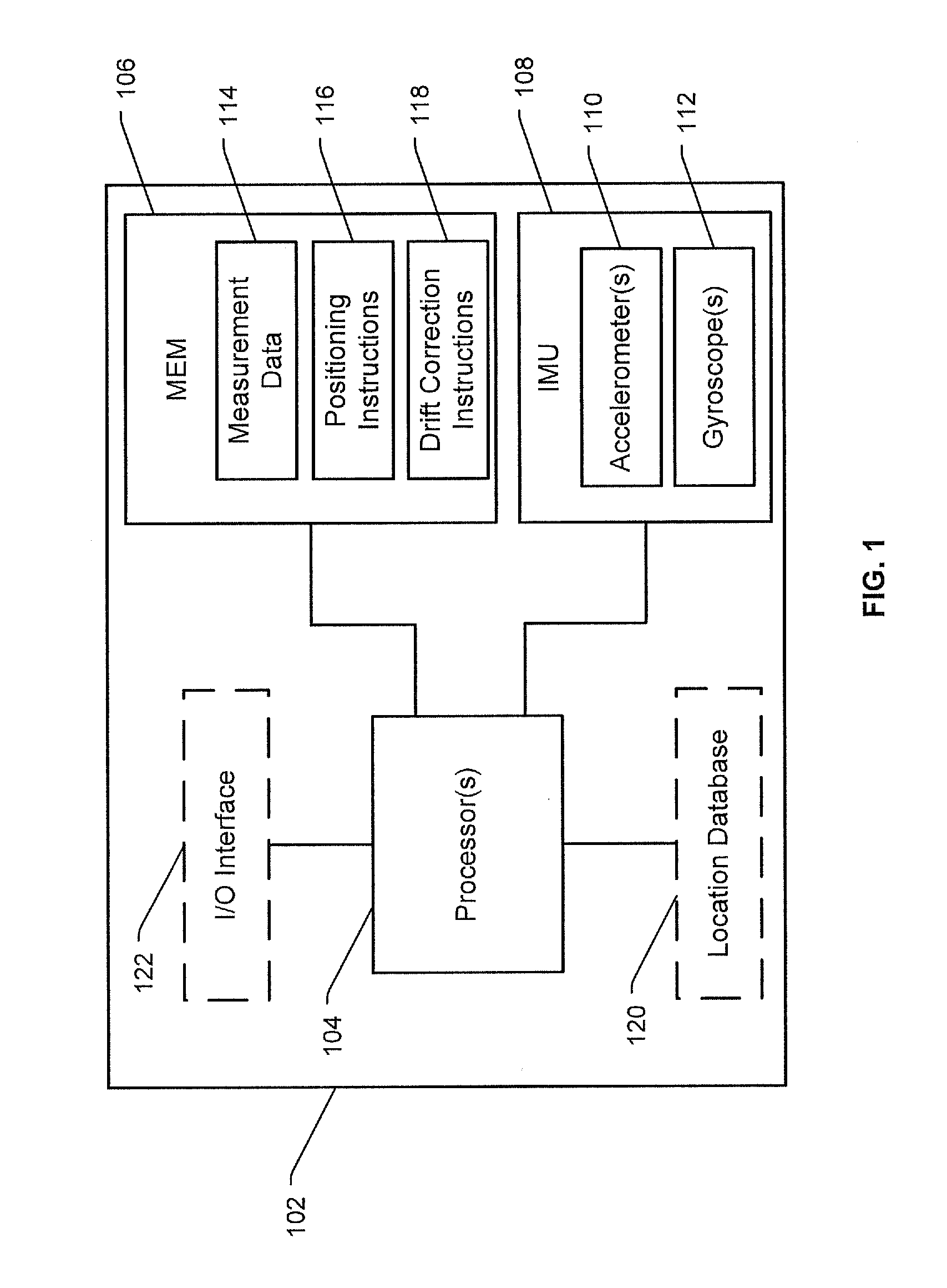 Position measurement correction using loop-closure and movement data