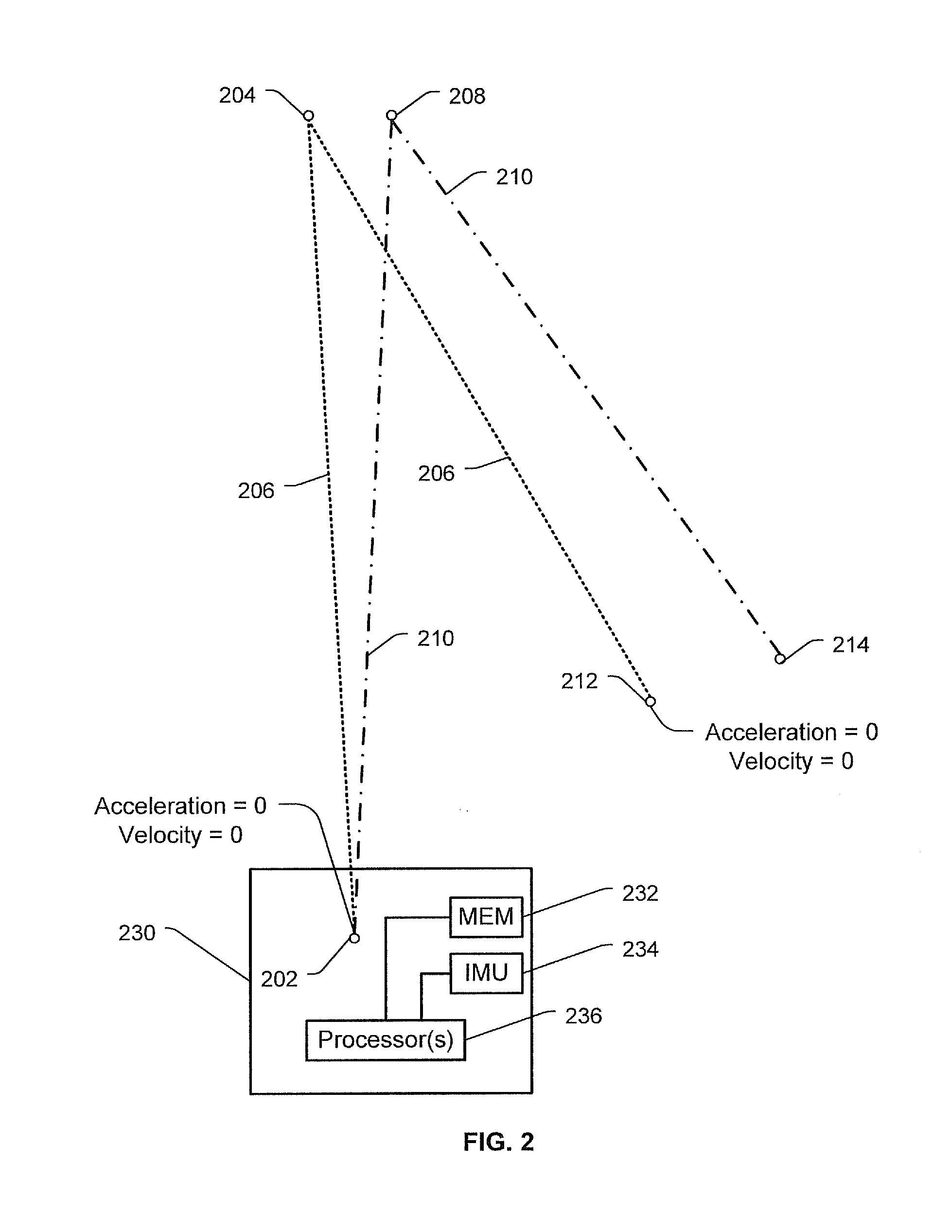 Position measurement correction using loop-closure and movement data