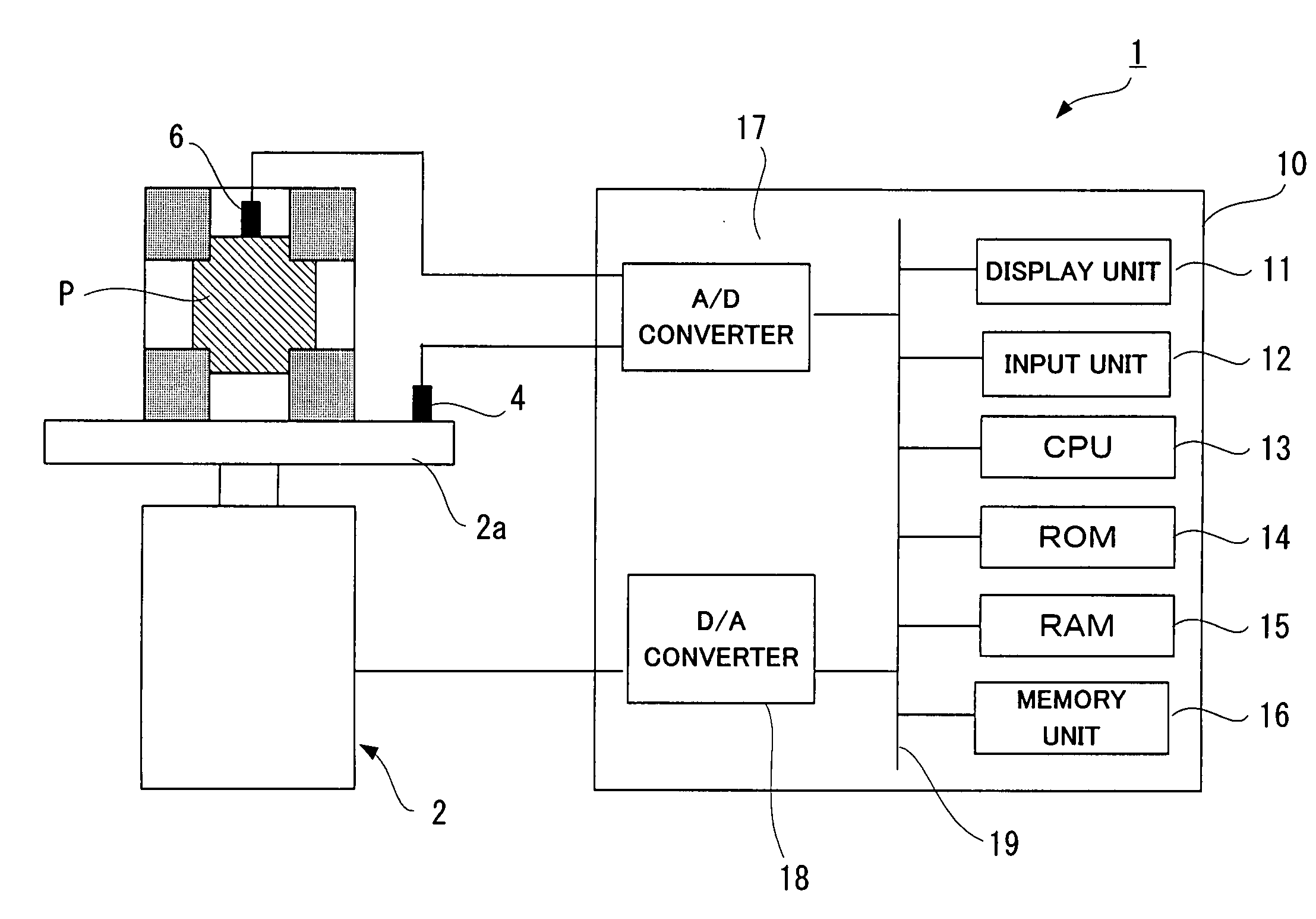 Vibration test method, vibration test apparatus and recording medium storing a vibration test program