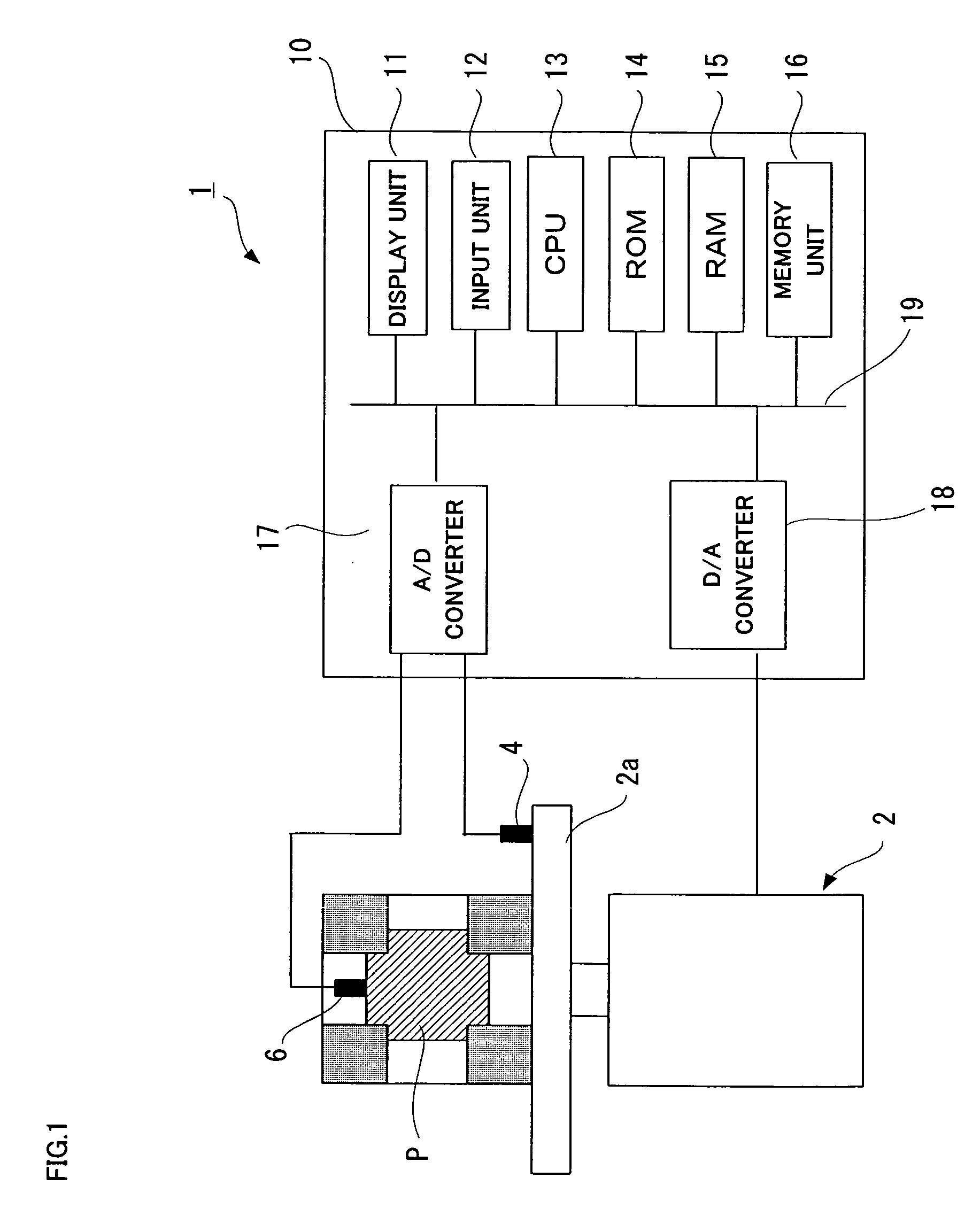 Vibration test method, vibration test apparatus and recording medium storing a vibration test program