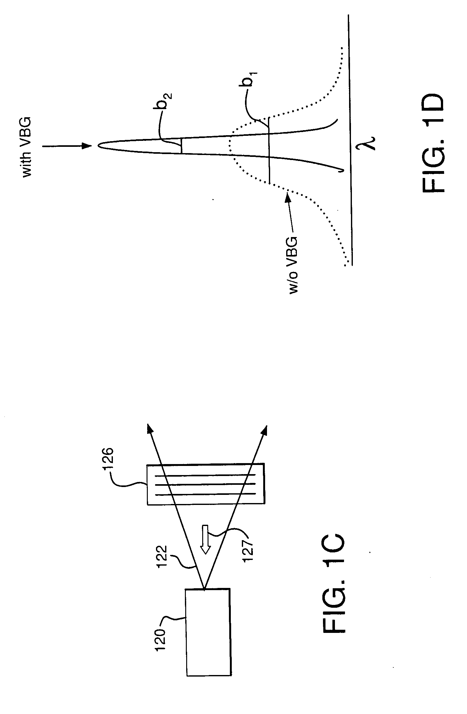 Apparatus and methods for altering a characteristic of a light-emitting device