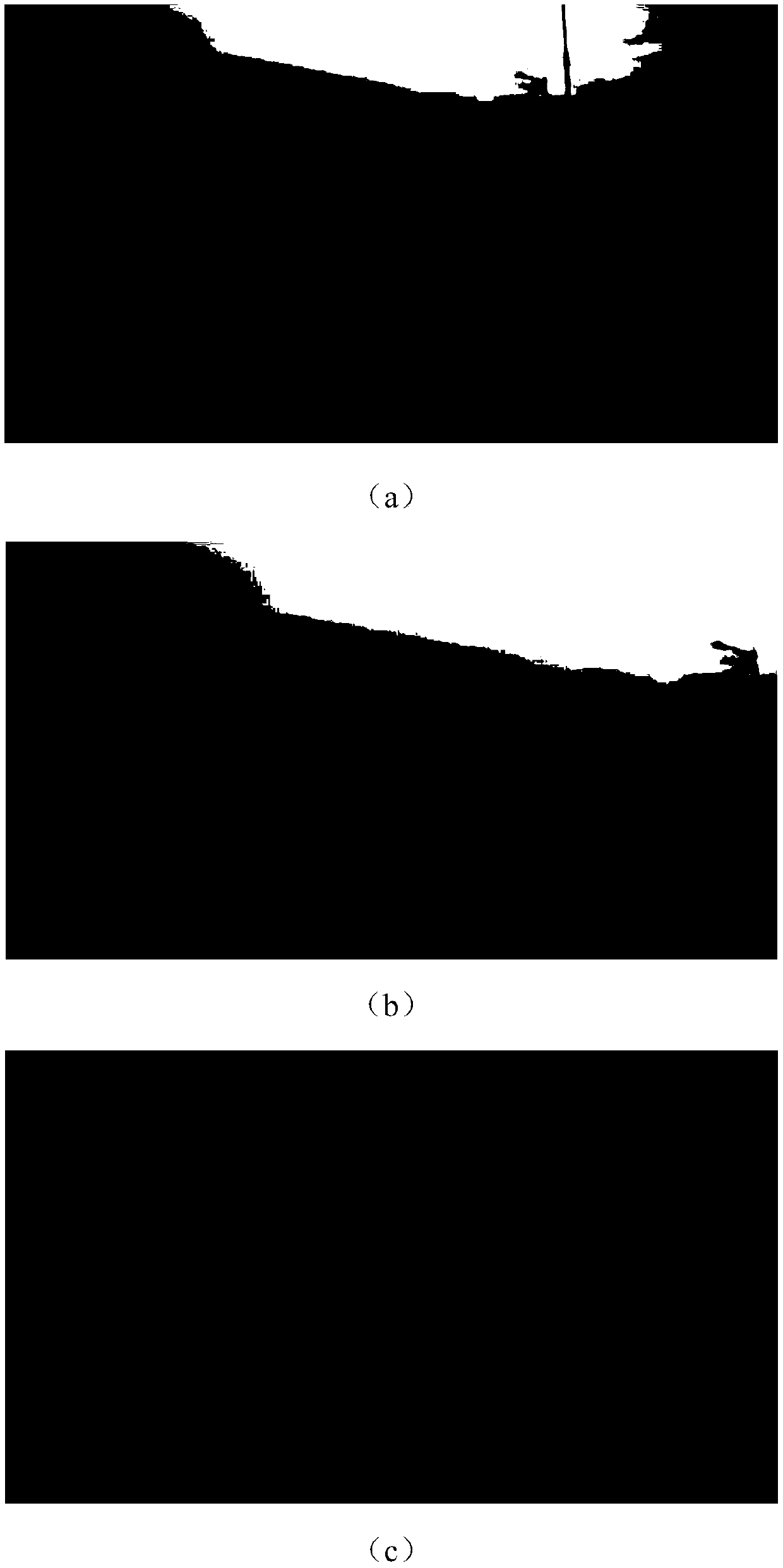 Lane line extraction and recognition method based on machine vision