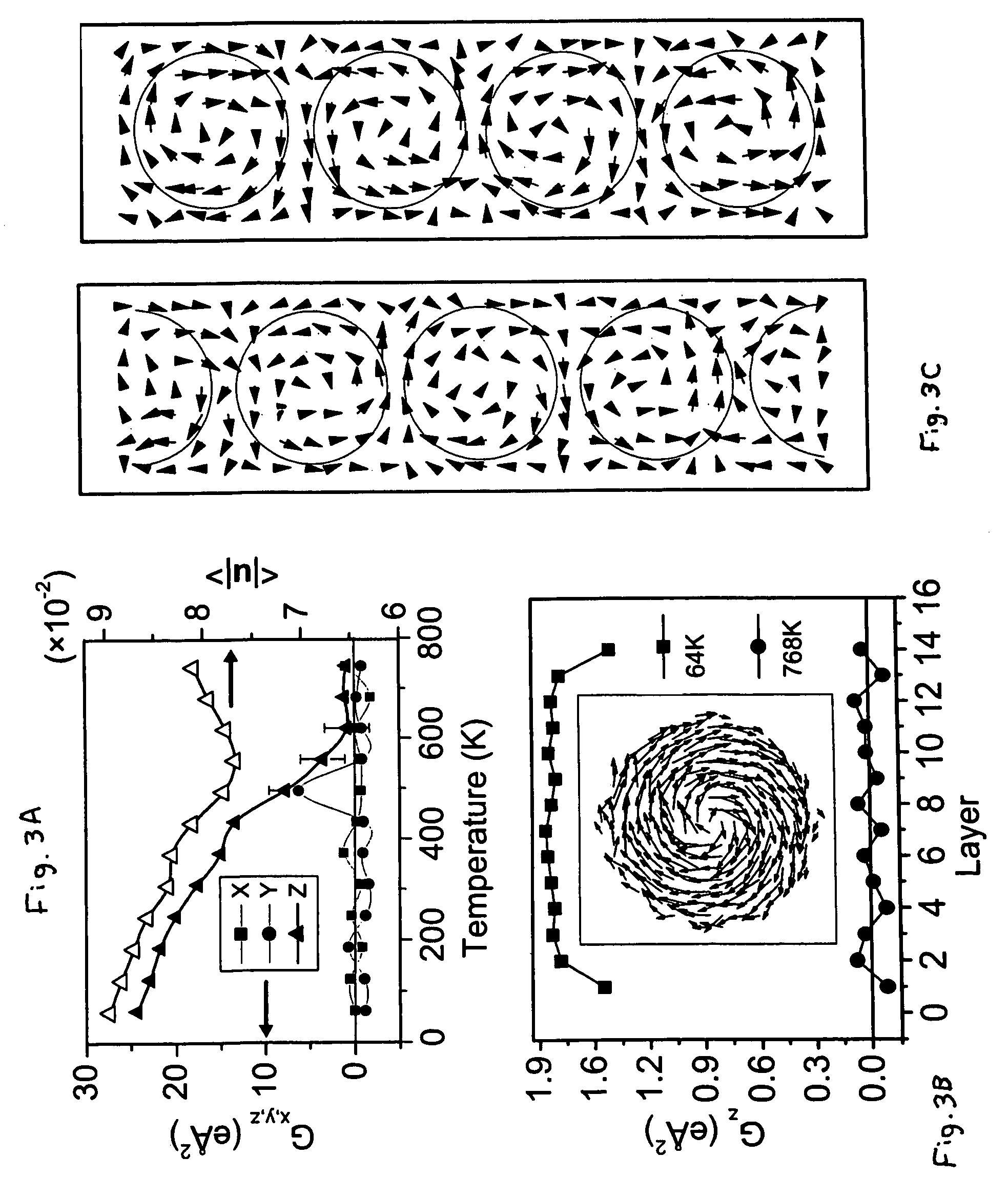 Ferroelectric nanostructure having switchable multi-stable vortex states