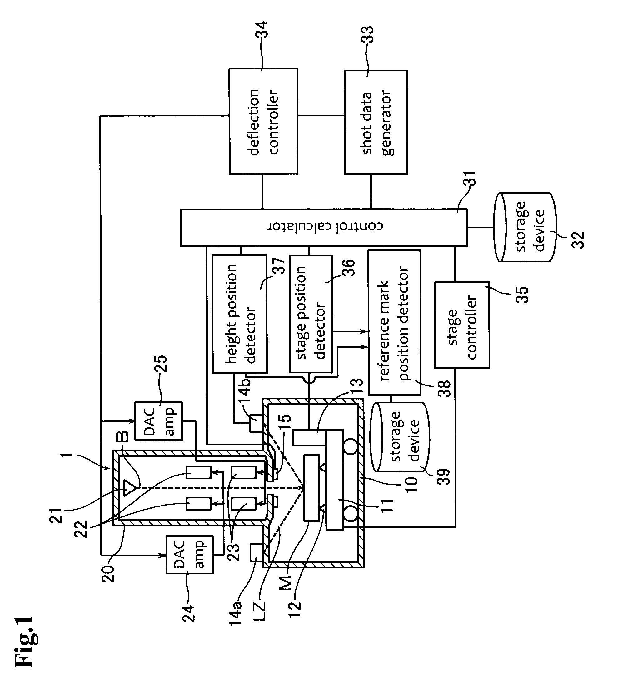 Charged particle beam writing method, method for detecting position of reference mark for charged particle beam writing, and charged particle beam writing apparatus