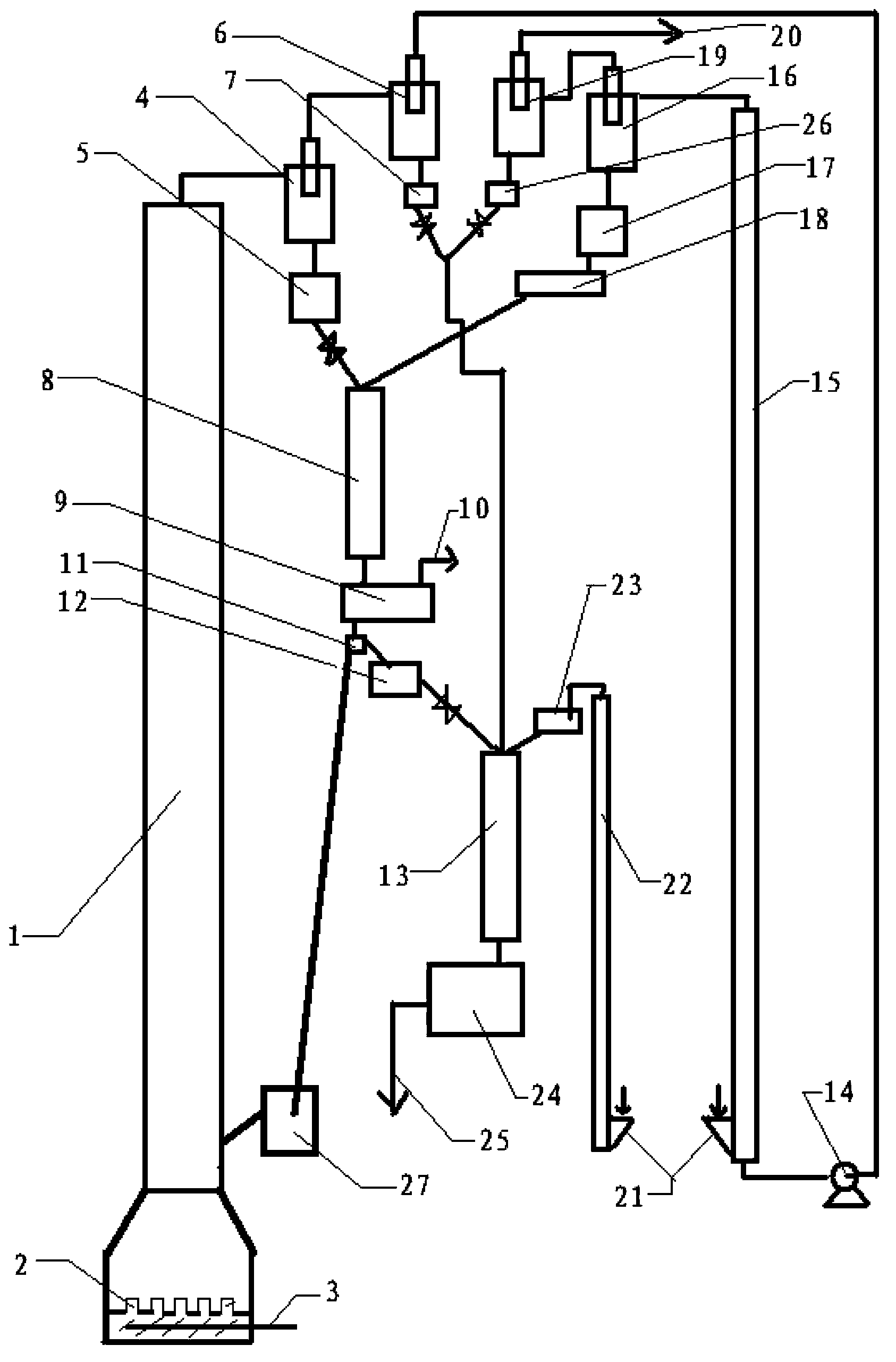 Low-rank coal downward circulating fluidized bed pyrolysis quality improvement process