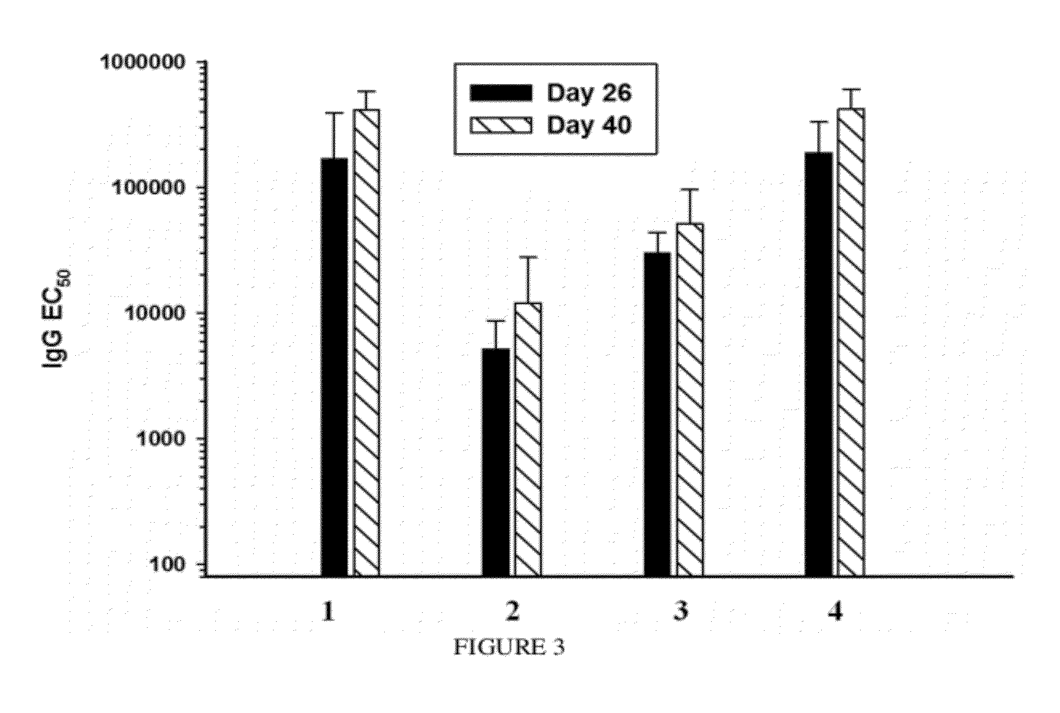 Synthetic nanocarrier vaccines comprising peptides obtained or derived from human influenza a virus hemagglutinin