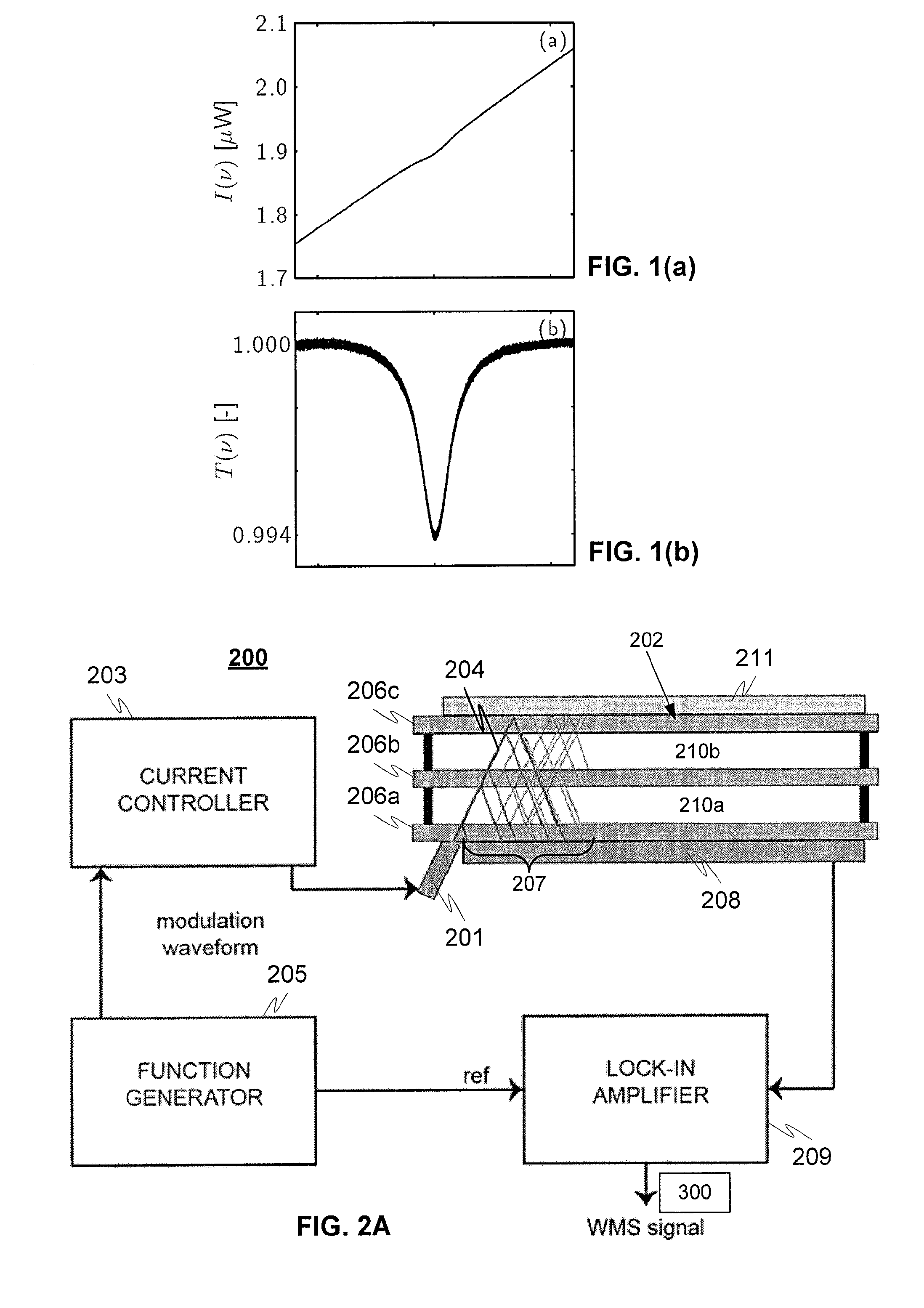 Method and device for measuring gas component concentration inside a glass unit