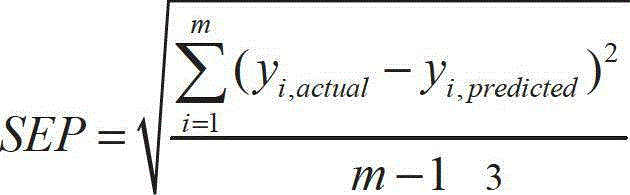 Prediction method of hydrocyanic acid release amount in main stream smoke of flue-cured tobacco leaves