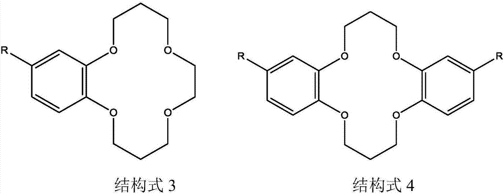 An extraction system for extracting lithium isotopes