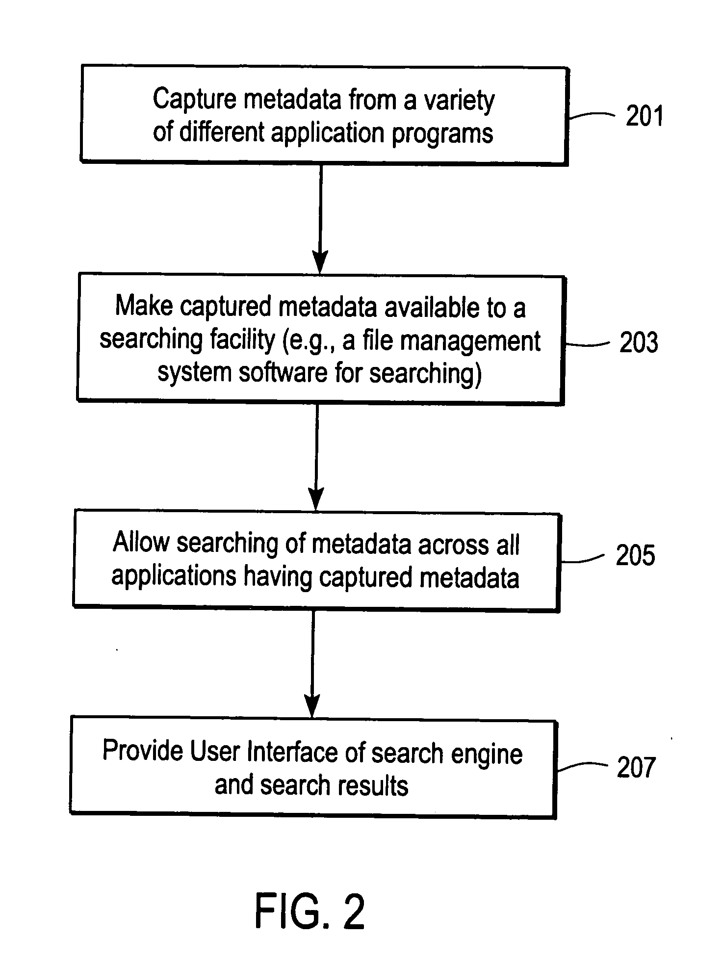 Methods and systems for managing data