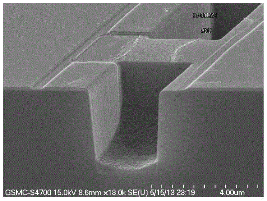 Method for forming a film of sensing material in a deep trench