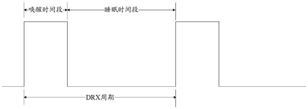 Detection position determination method, configuration method, terminal and network side equipment