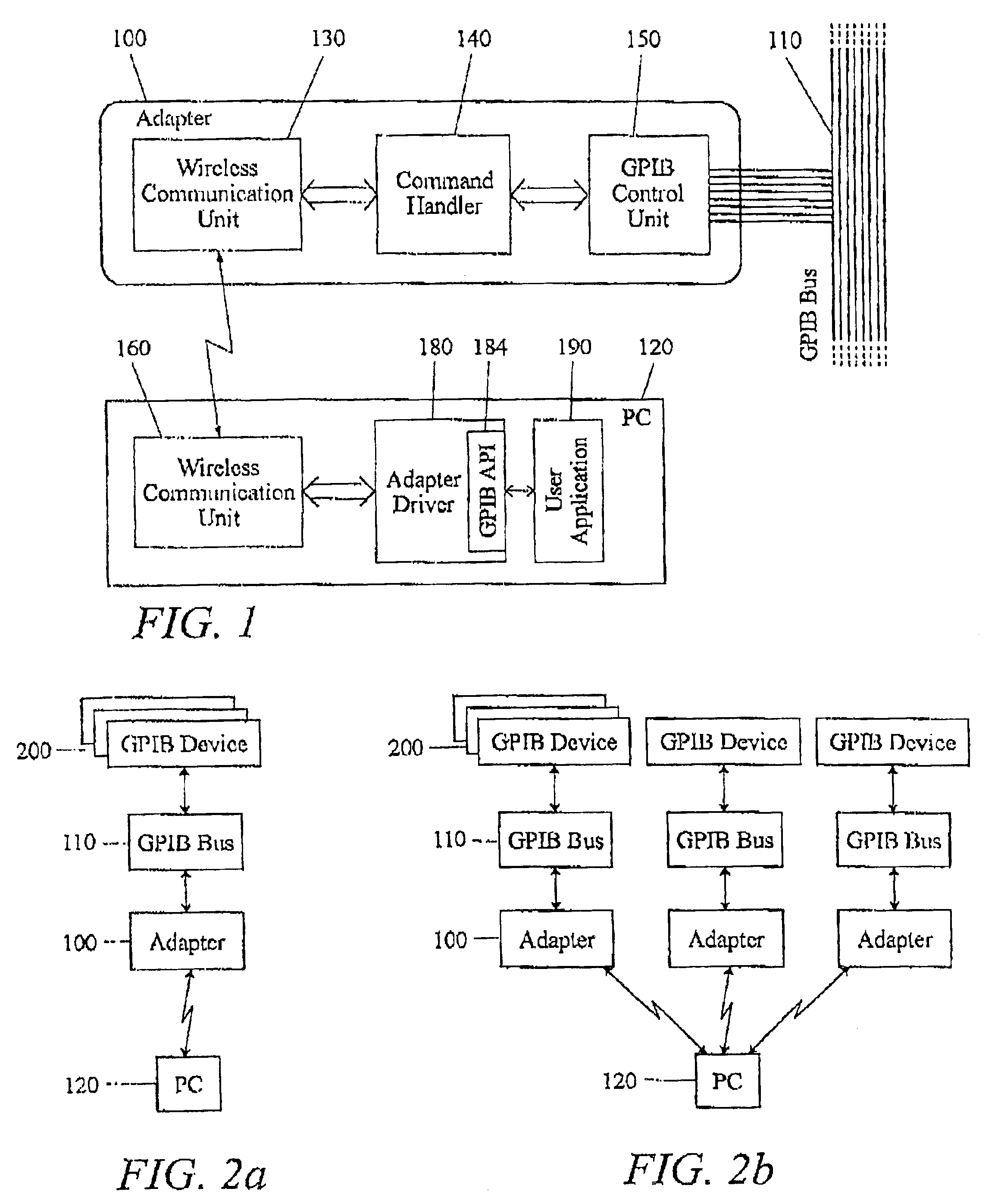 Methods and arrangements for short range wireless communication