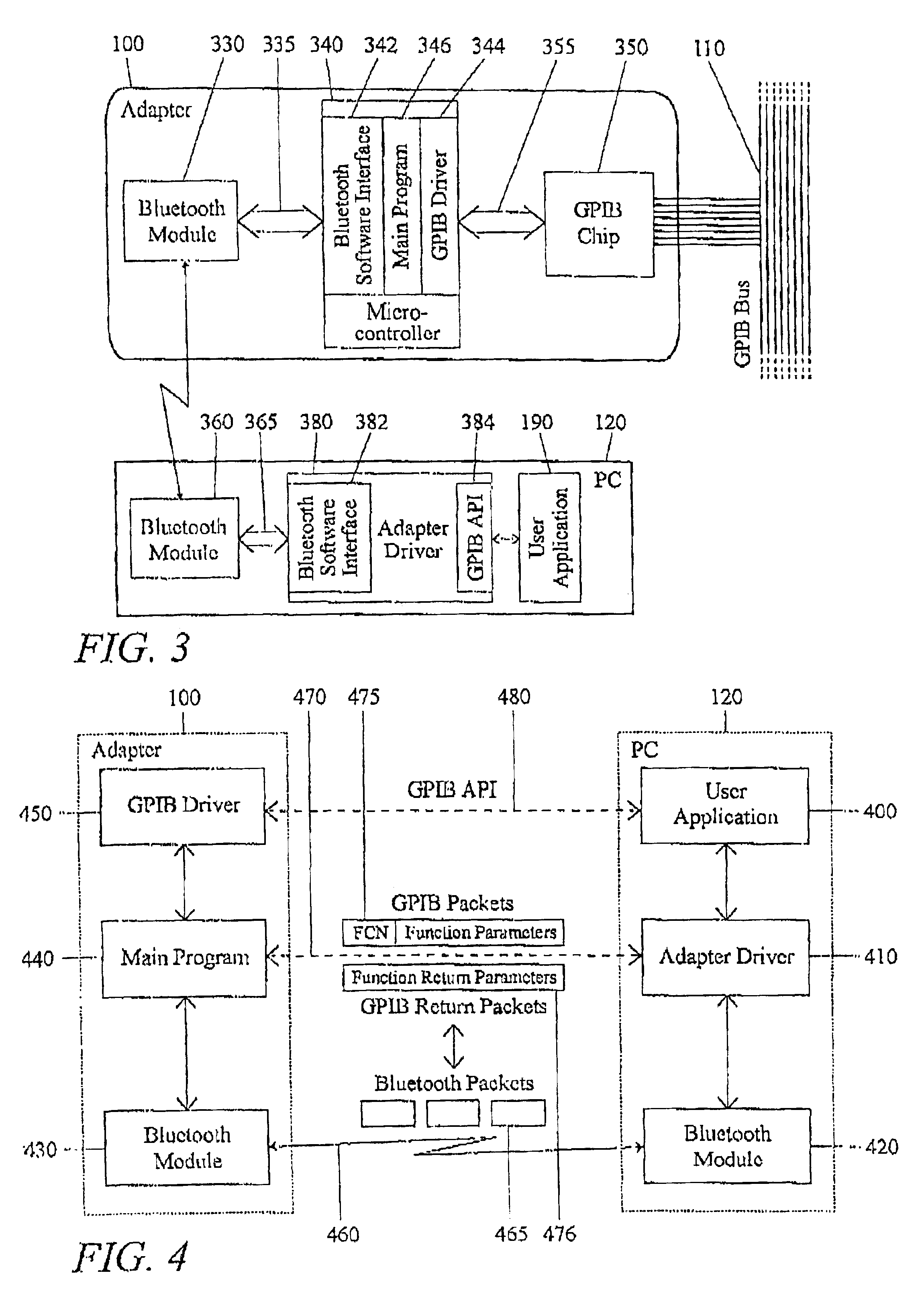 Methods and arrangements for short range wireless communication