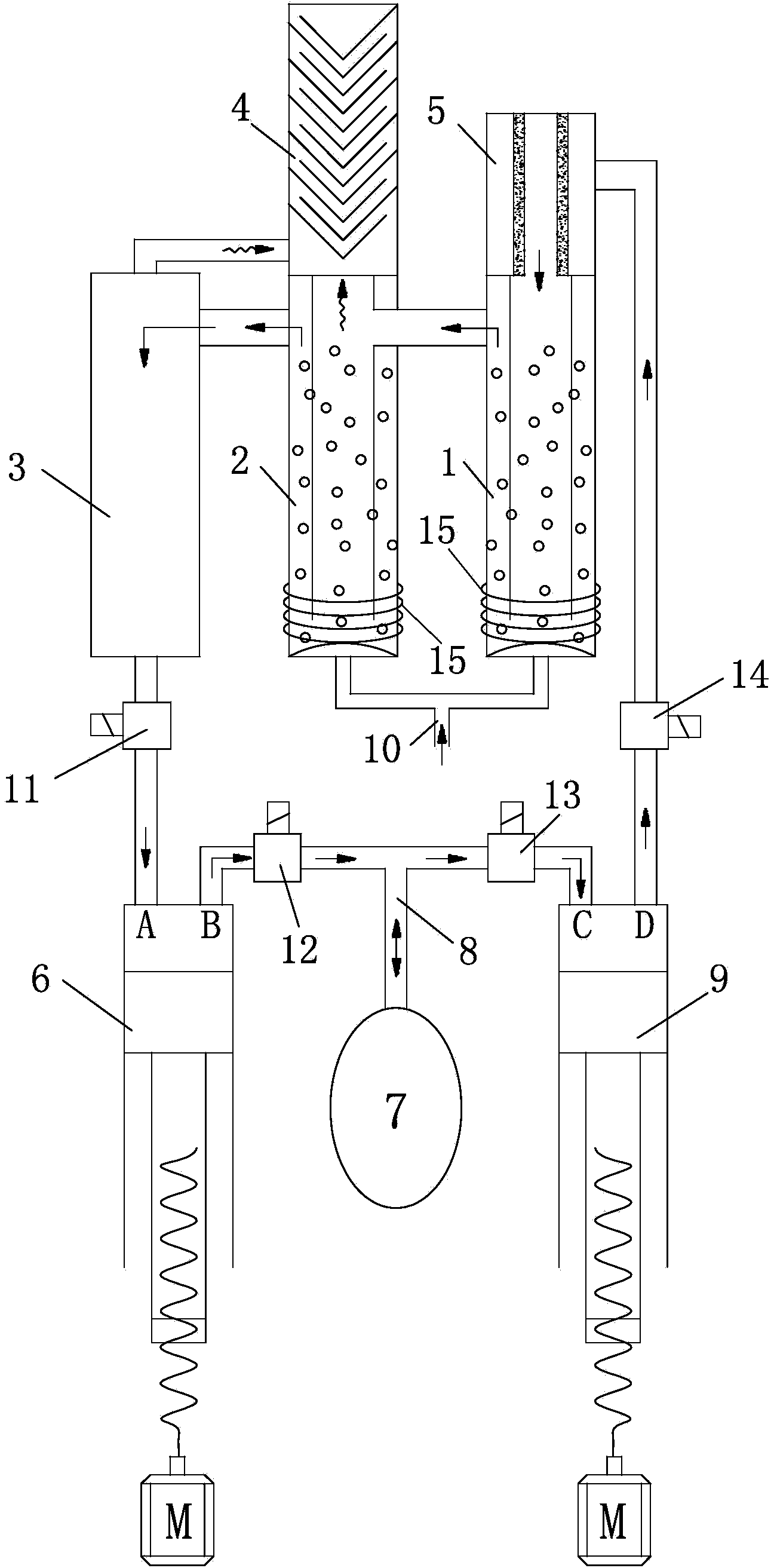 Total liquid ventilation respirator