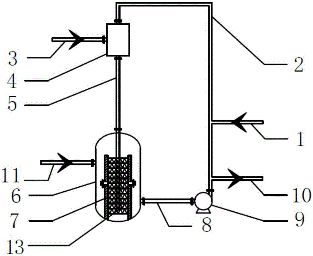 A kind of chloropropanol production device and the method for using it to produce chloropropanol