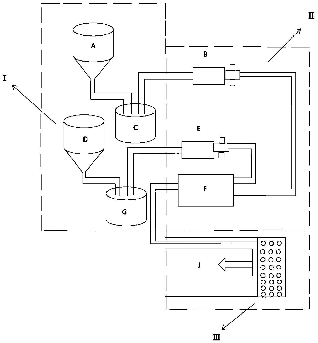 City garbage incineration ash and treatment method for deep burying, filling and closing of fly ash