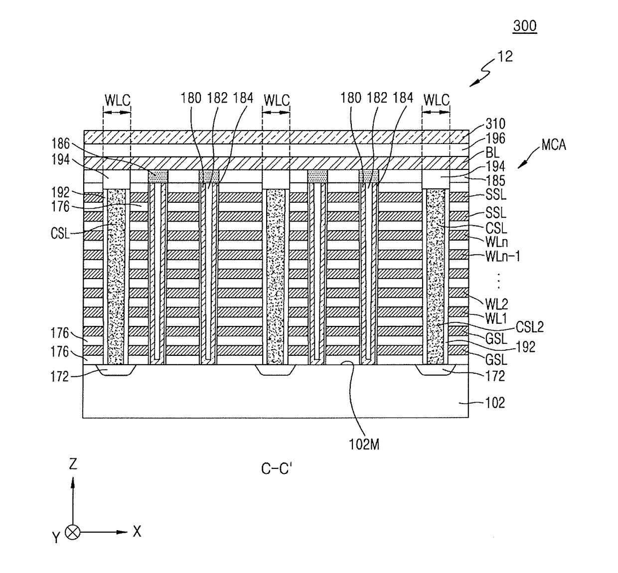 Integrated circuit device including vertical memory device and method of manufacturing the same