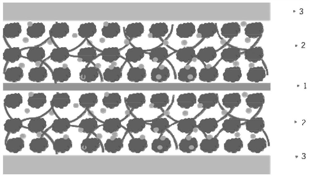 Quasi-solid-state battery pole piece and preparation method and application thereof