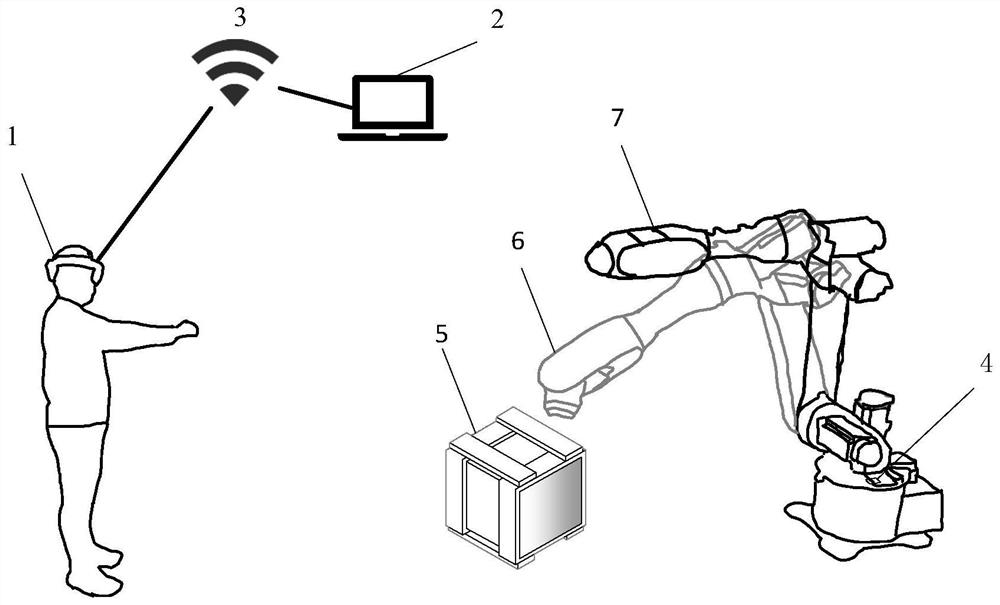 A field simulation system and method of industrial robot based on augmented reality technology