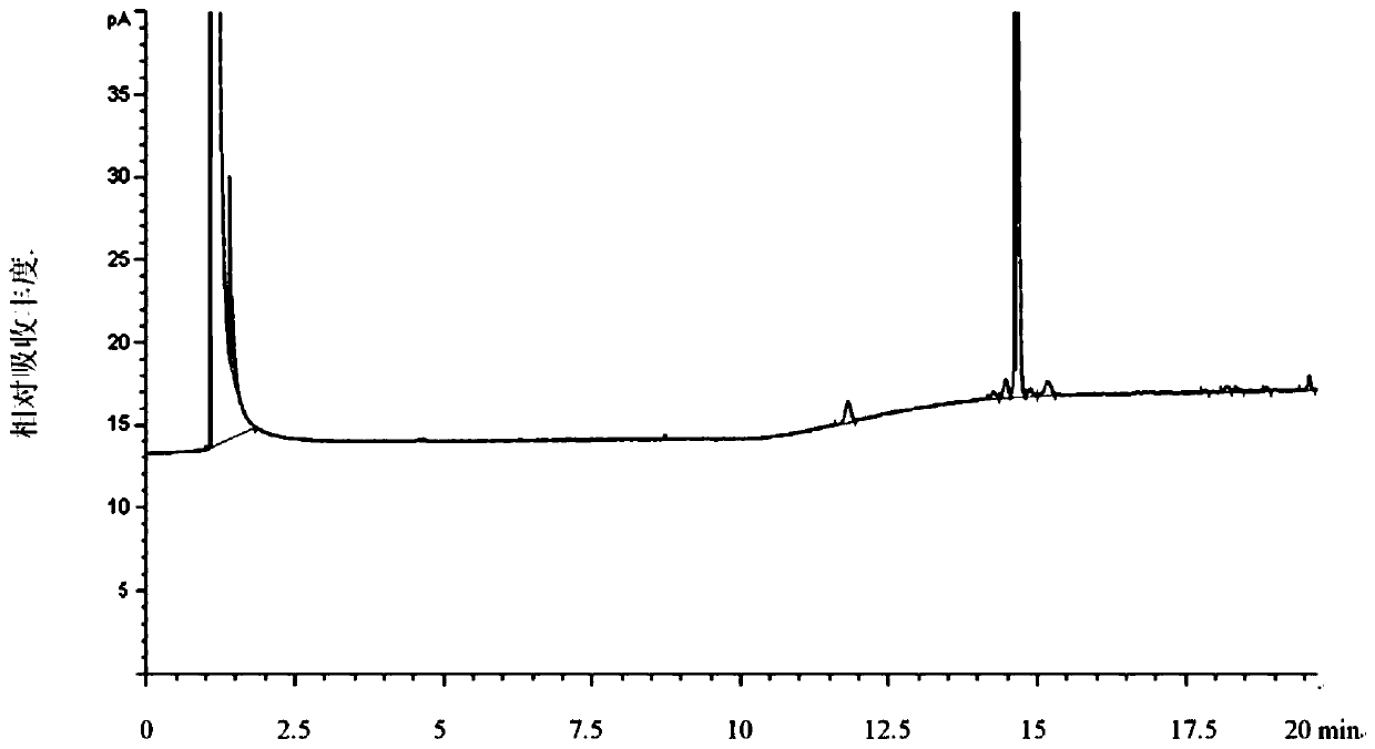 Brewer's yeast engineering bacterium for producing valencene and construction method and application of brewer's yeast engineering bacterim