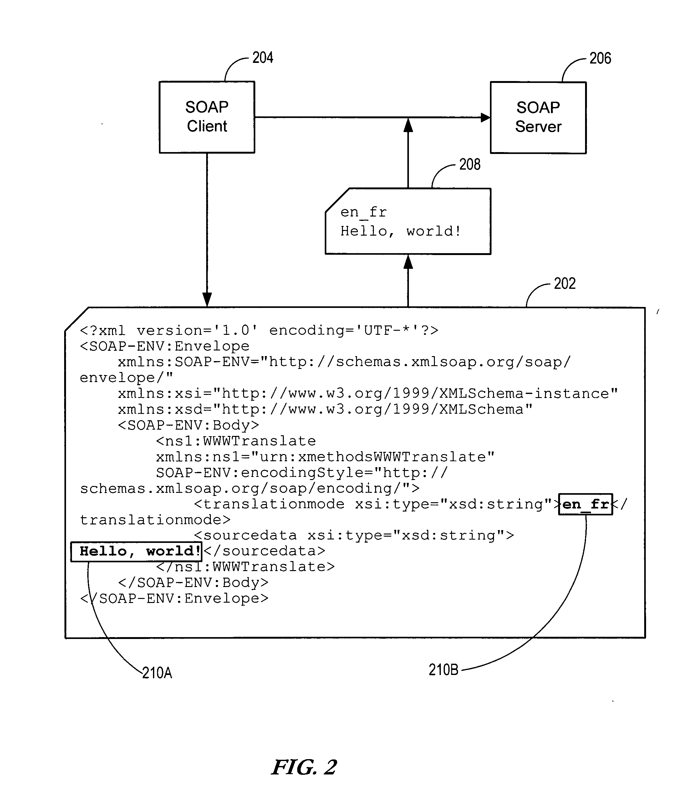 System, apparatus, and method for using reduced web service messages