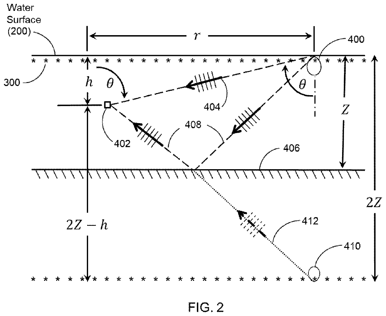 System and method for the calibration of a hydrophone line array in a quasi-diffuse ambient sound field