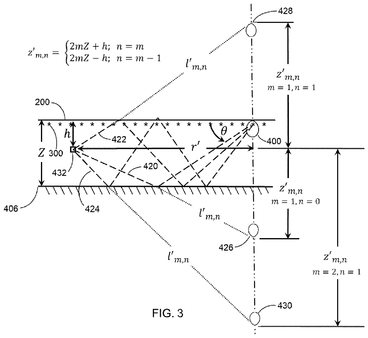 System and method for the calibration of a hydrophone line array in a quasi-diffuse ambient sound field