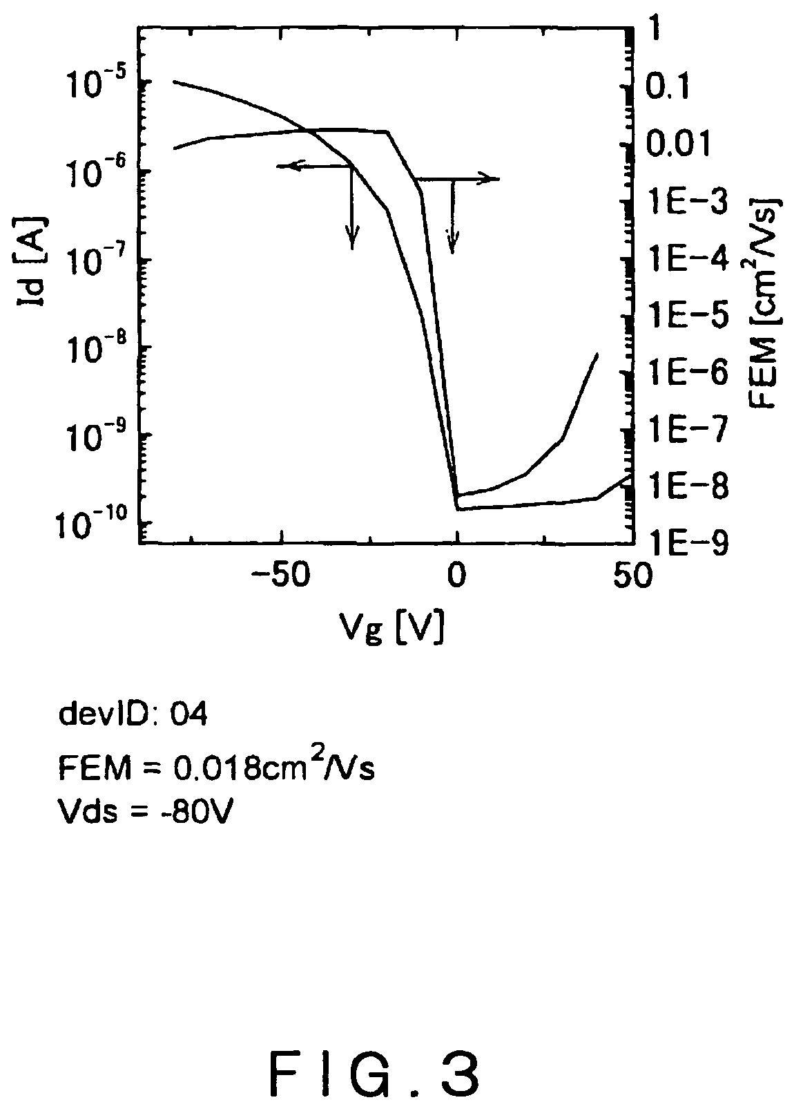 Organic semiconductor material, organic semiconductor structure and organic semiconductor apparatus