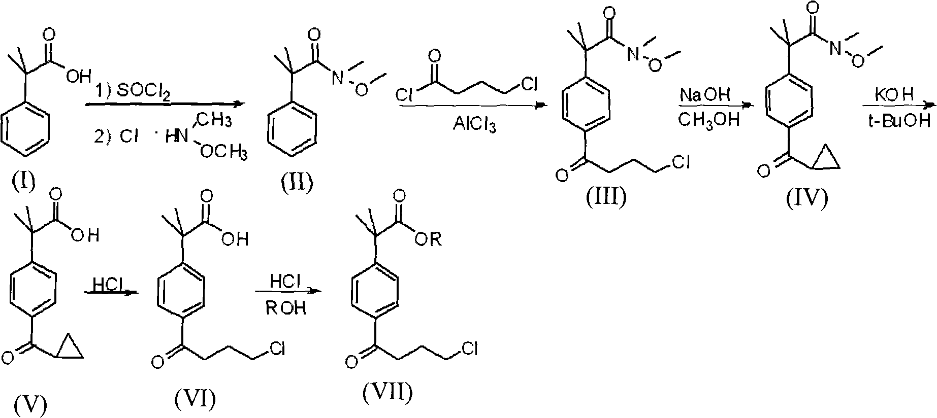 Method for synthesizing 2-[4-(4-chlorobutyryl)phenyl]-2-methacrylate