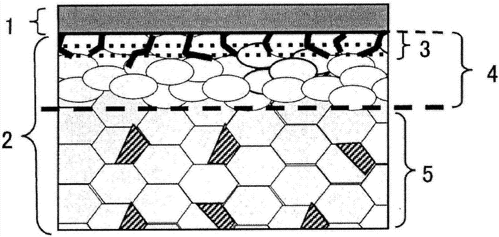 High-strength plated steel sheet and method for producing same