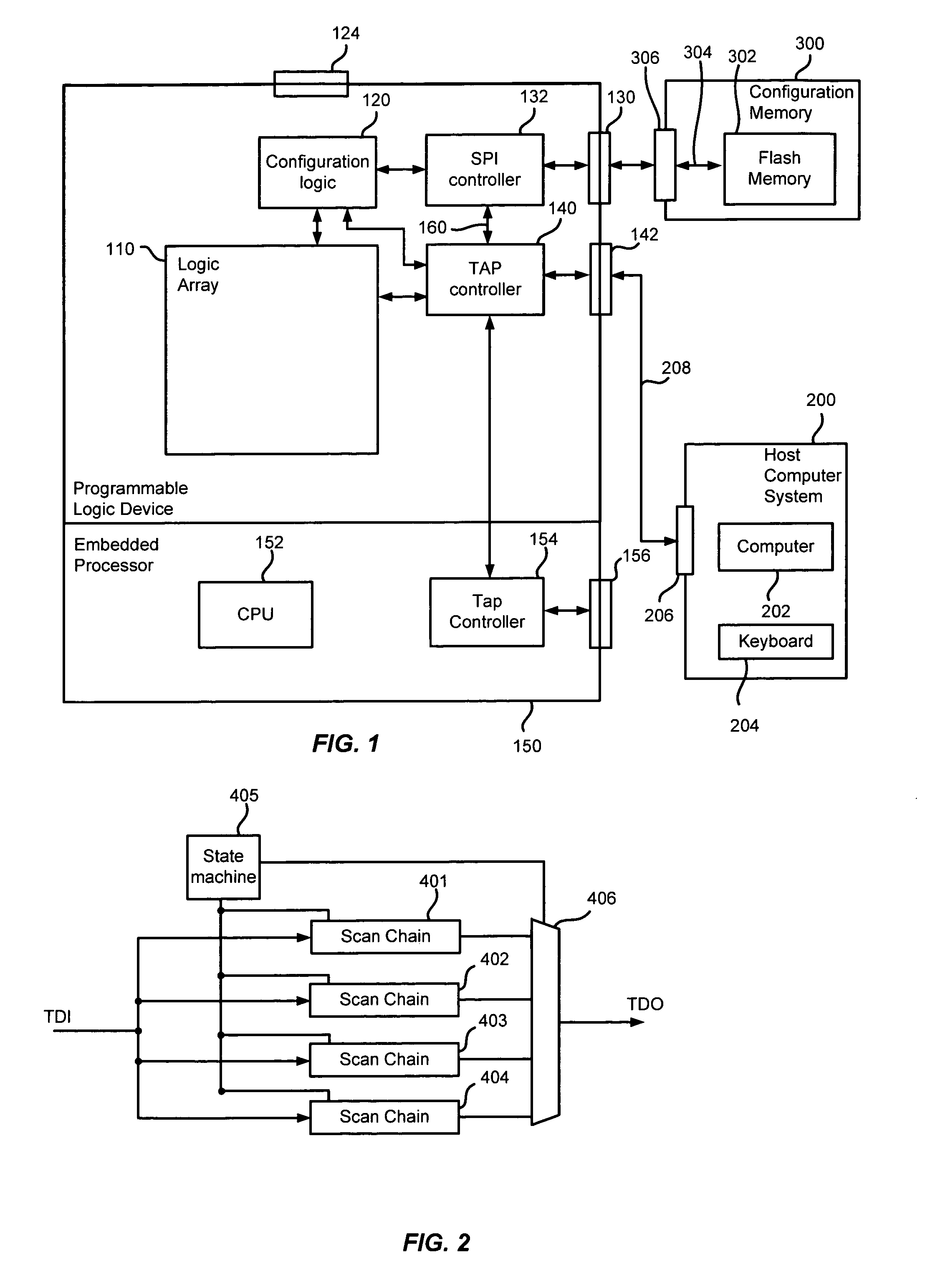 Interface controller using JTAG scan chain