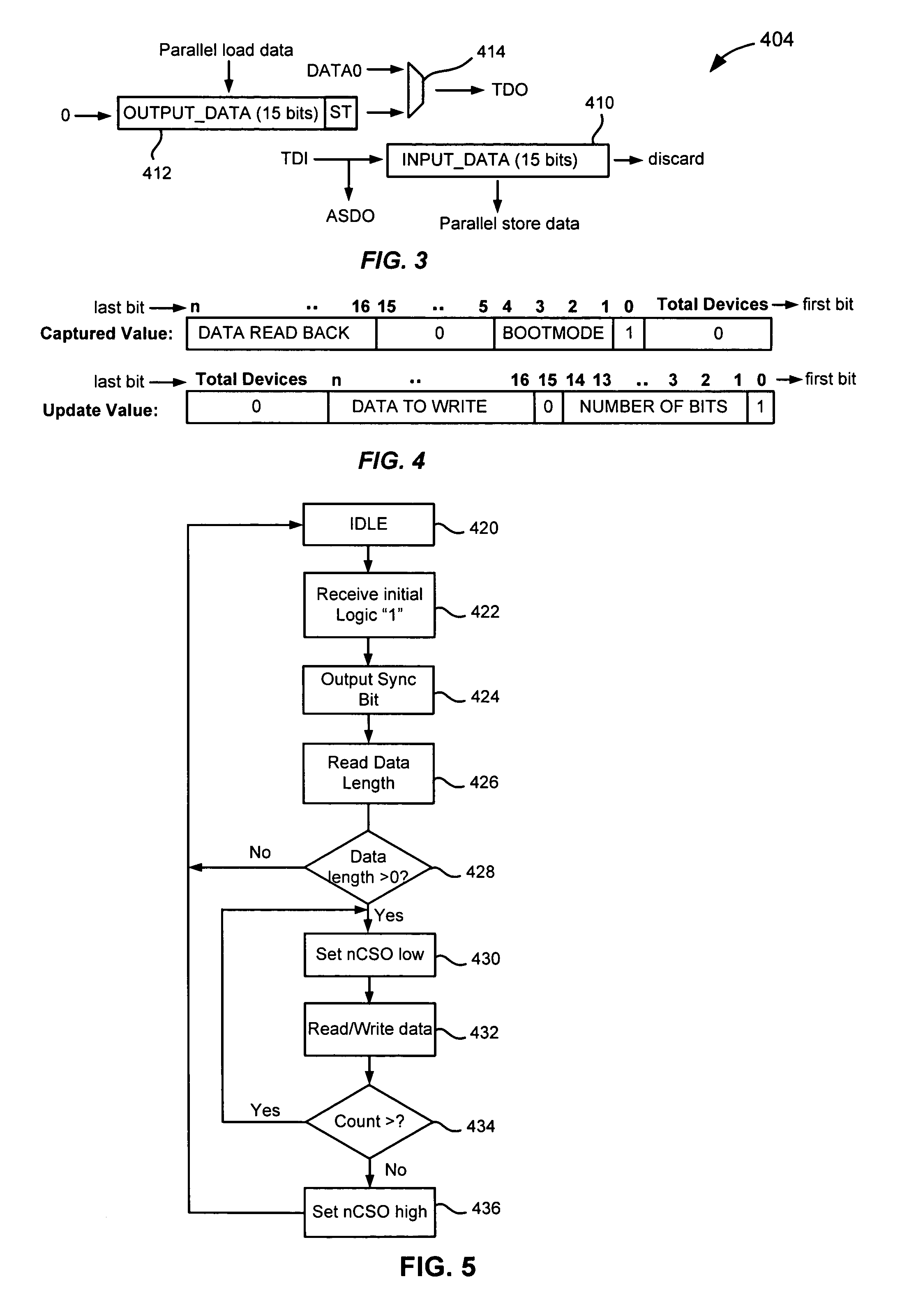 Interface controller using JTAG scan chain