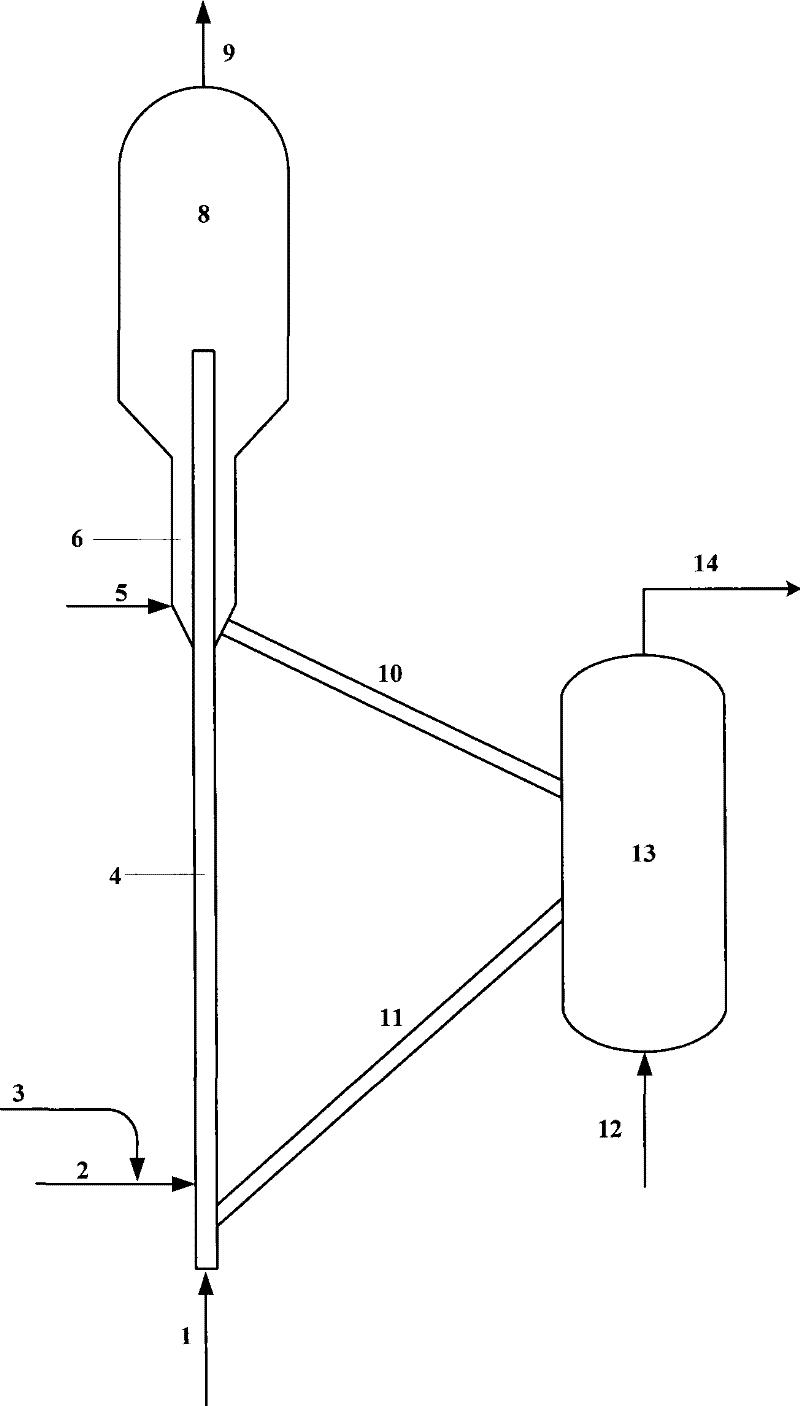 Catalytic conversion method for biological oil and fat