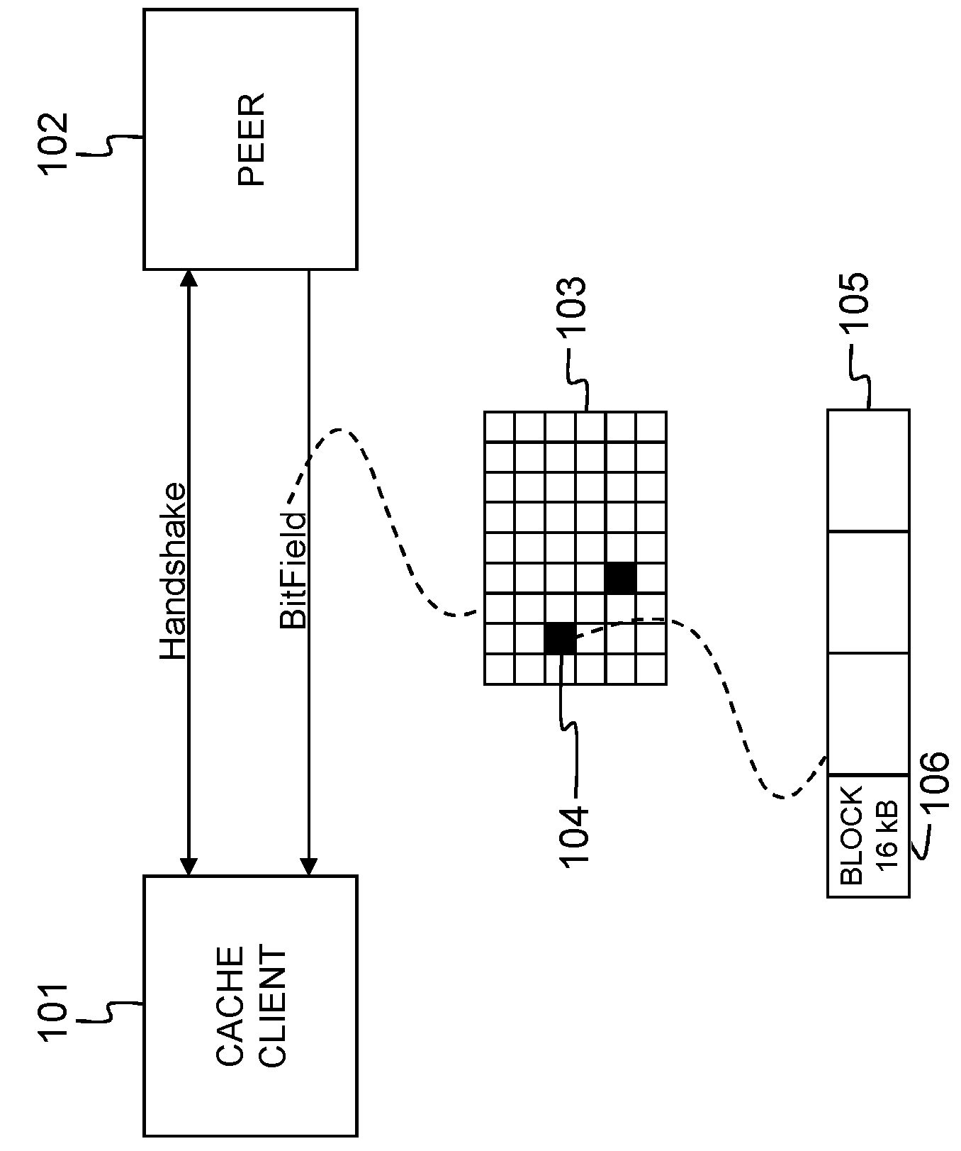 Method and device for reconstructing torrent content metadata