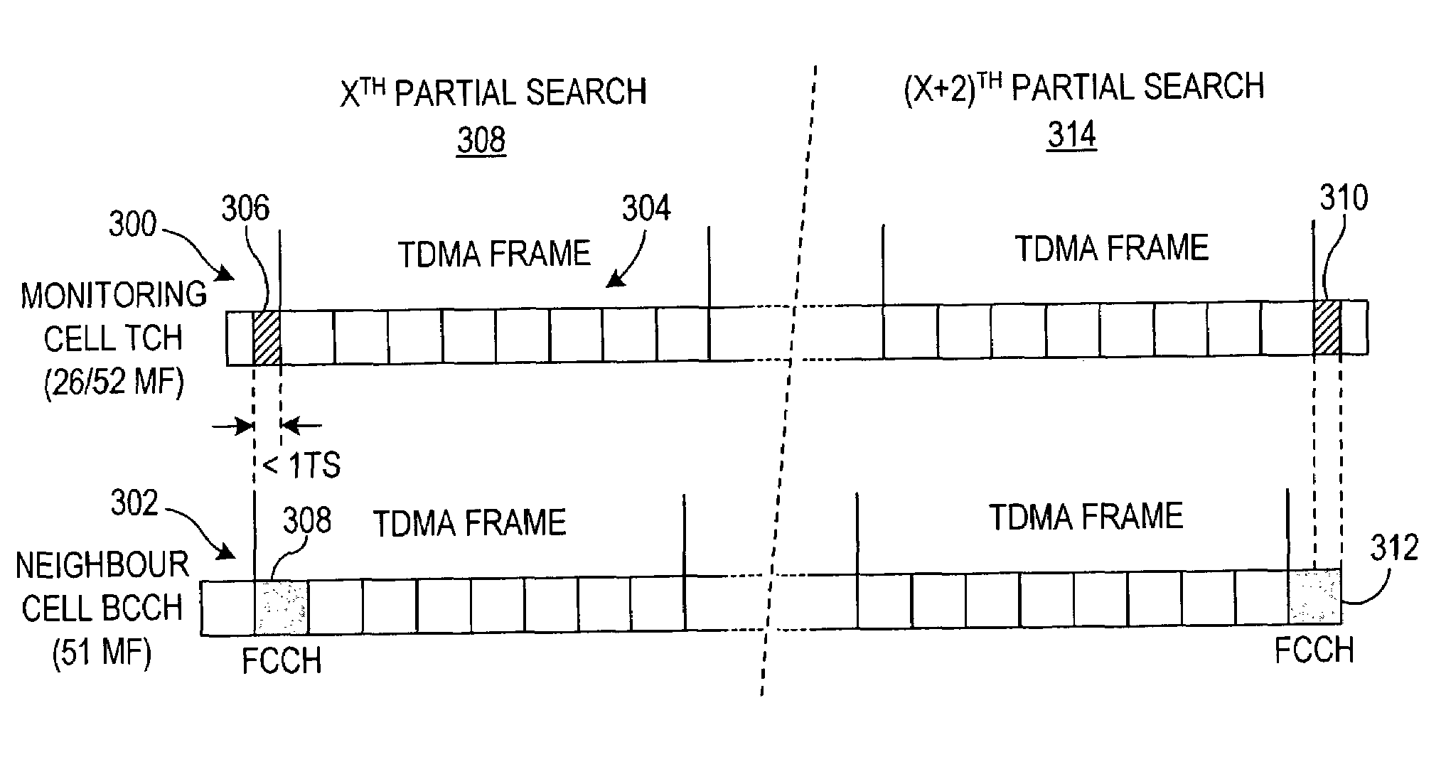 System and method for extending neighboring cell search window