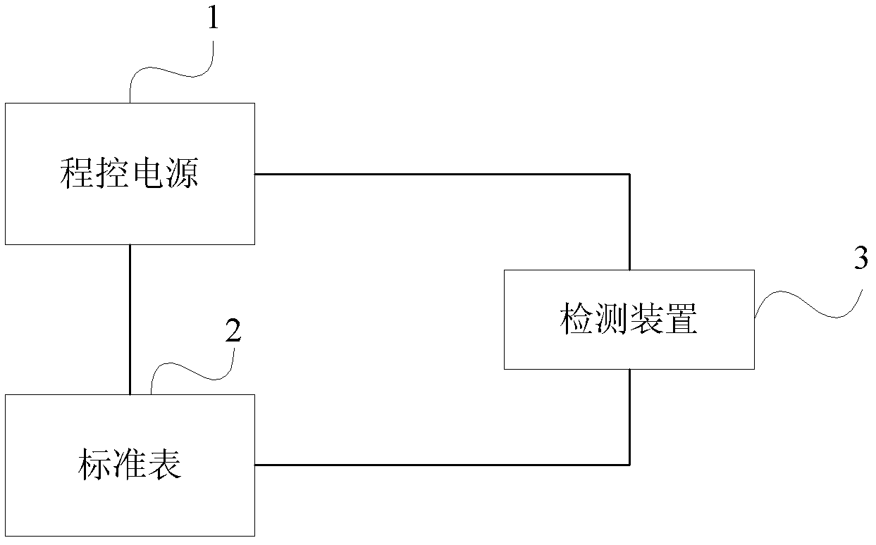 Method and system for detecting distribution network automatic terminal