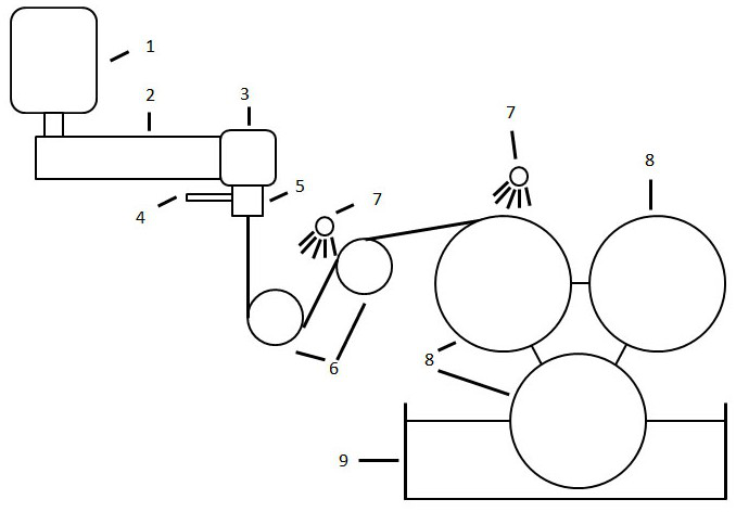 A kind of preparation method of ultra-low quantitative regenerated cellulose fiber screen