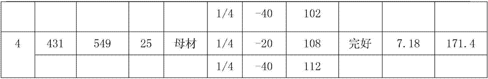 Production method for 40 kg class ship plate for large heat input welding