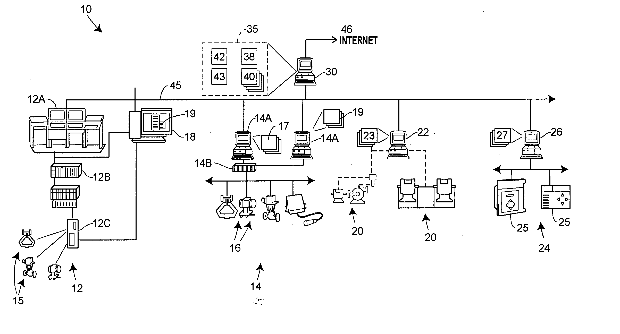 Abnormal situation prevention in a process plant